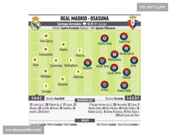 奥萨苏纳队史西甲对阵单一球队 最长不胜纪录面对皇马延续